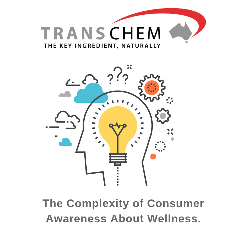 Trans Chem Spring New Product Release Trans Chem Spring New Product Release